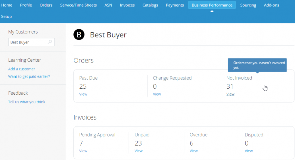 Business Performance Coupa Suppliers